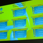 Clubs from the British Isles found out who they will be competing against in this year’s UEFA Futsal Cup