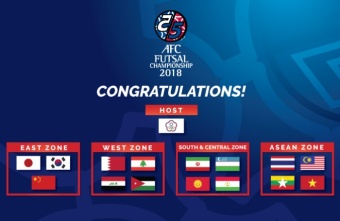 Chinese Taipei AFC Futsal Championship 2018 Participants Finalised