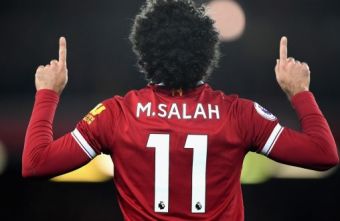 Liverpool FC - Futsal: From Philippe Coutinho to Mohamed Salah