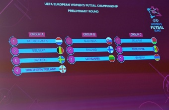 Northern Ireland drew in difficult UEFA Futsal Women's EURO Group