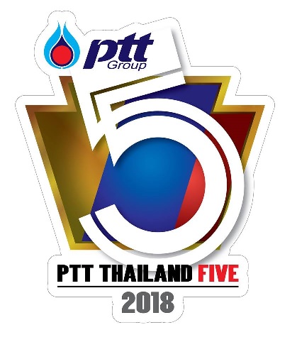 England accept invitation to compete at the Thailand 5s Tournament