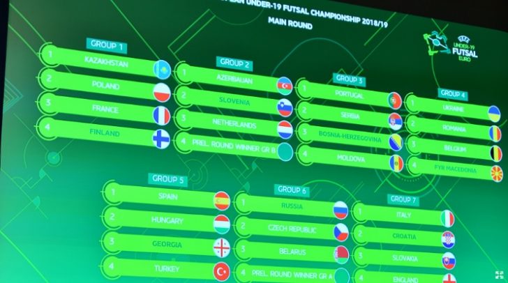 The excitement begins for the first ever UEFA Futsal U19s EURO 2018-19