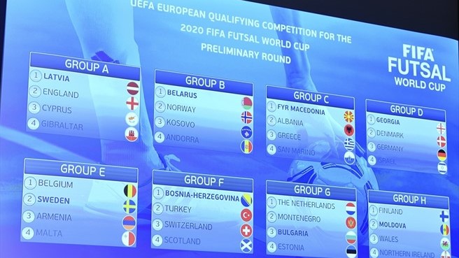 Fifa futsal world cup 2020 Fifa futsal world cup 2020