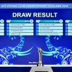 afc futsal club championships