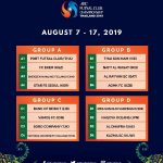 afc futsal club championships Thailand