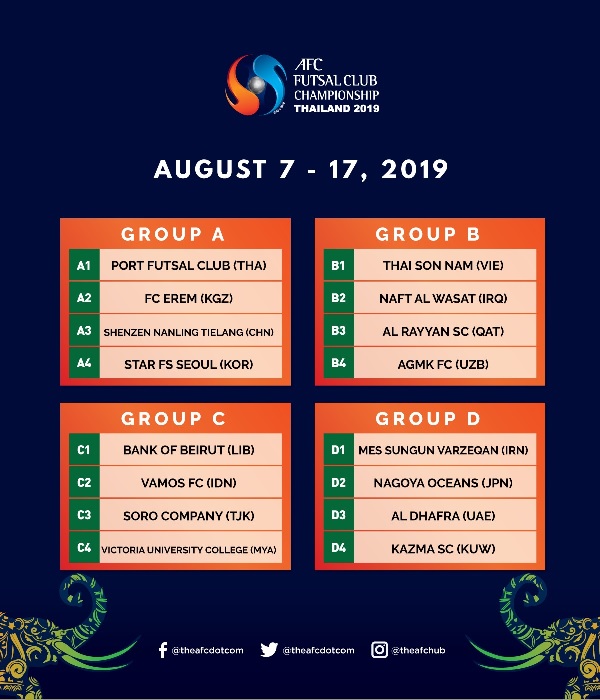 One week to the AFC Futsal Club Championship 2019