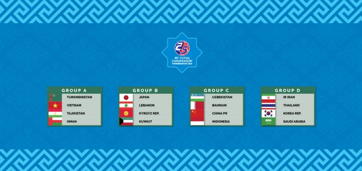 2020 AFC Futsal Championship Turkmenistan draw