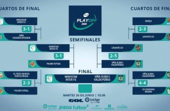 Historic day for both Movistar Inter and Viña Albali in the LNFS Play-Off Title Final
