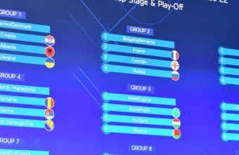 England or Macedonia, Romania, Serbia, Bosnia and Herzegovina rivals for EURO 2022