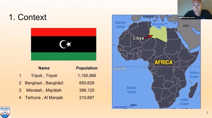 A case study looking at Libya's preparations for the 2020 Africa Futsal Cup of Nations