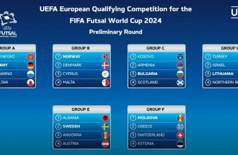 FIFA Futsal World Cup preliminary round draw - UEFA