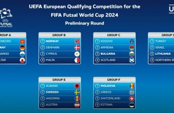 FIFA Futsal World Cup preliminary round draw - UEFA