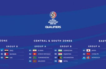 Groups finalised for AFF Futsal Championship 2022