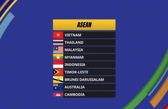 The Australian national futsal team is an entrant to the 2022 ASEAN Futsal Championships