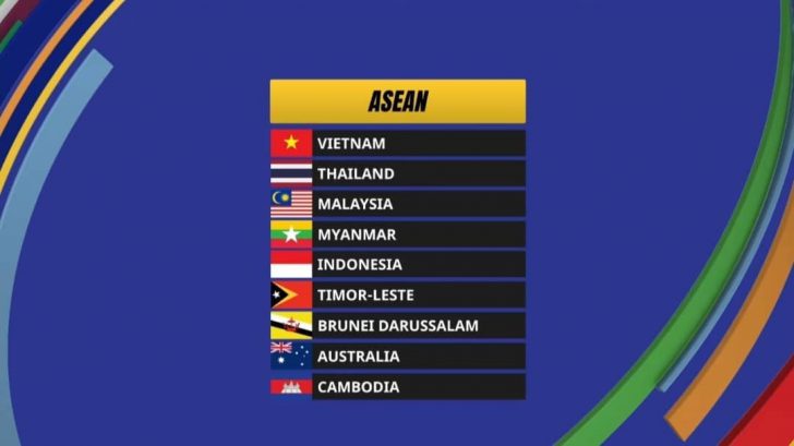 The Australian national futsal team is an entrant to the 2022 ASEAN Futsal Championships