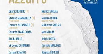 Does Massimiliano Bellarte’s Italian selected squad for the EURO reflect the weaknesses of the Italian League?