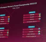 Women’s euro