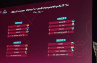 2022-23 UEFA European Women's Futsal Championship qualifying draw
