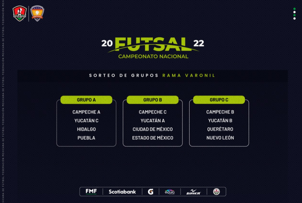 Mexico launches its first National Futsal Championship in Campeche