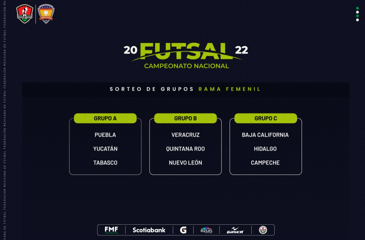 Mexico launches its first National Futsal Championship in Campeche