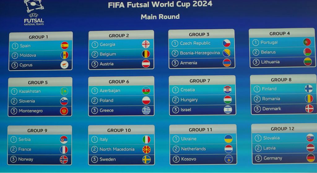 Europe's 2024 FIFA Futsal World Cup main round draw