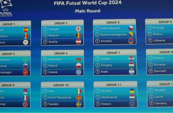 Europe's 2024 FIFA Futsal World Cup main round draw