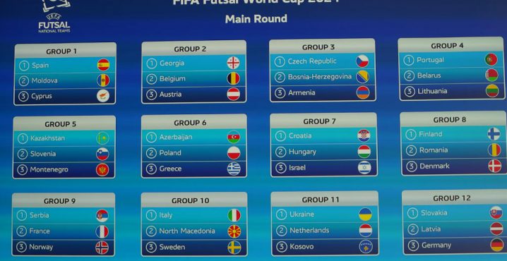 Europe's 2024 FIFA Futsal World Cup main round draw