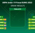U19 Futsal euro