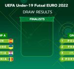 U19 Futsal euro
