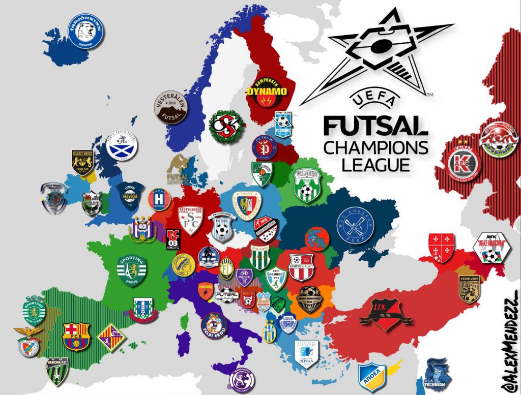 UEFA Futsal Champions League 2022-23 preliminary round draw