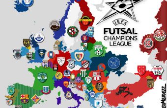 UEFA Futsal Champions League 2022-23 preliminary round draw