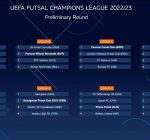 UEFA Futsal Champions League draw 2022-23