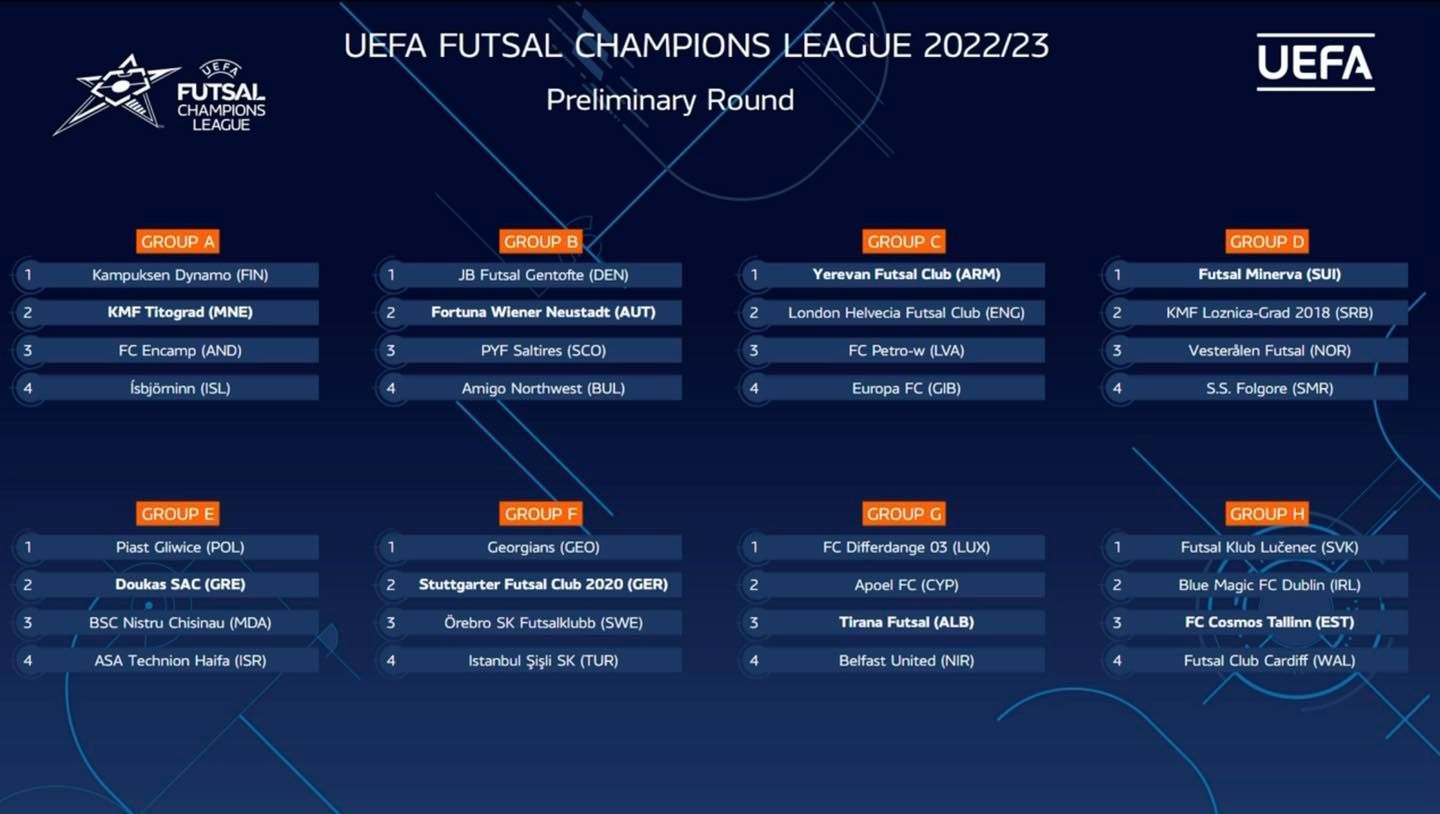 News - Armenian Futsal Top Division season 2023/2024 kicks-off