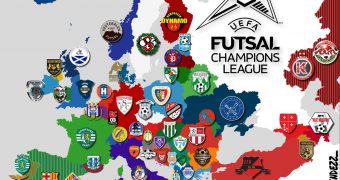 British Sides Bow Out of the UEFA Futsal Champions League at the First Hurdle