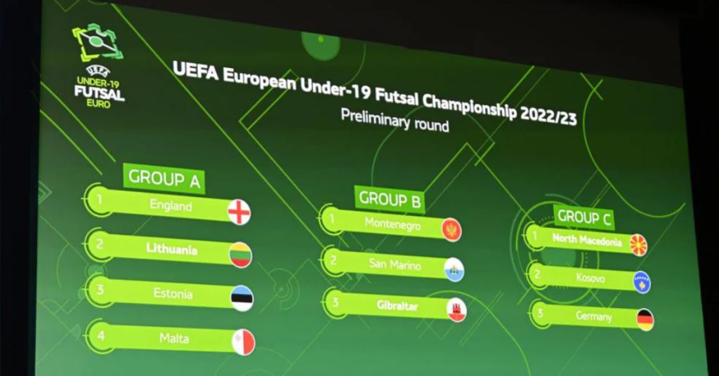 UEFA European Under-19 Futsal Championship preliminary and main round draws