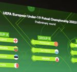 UEFA Futsal U19 EURO