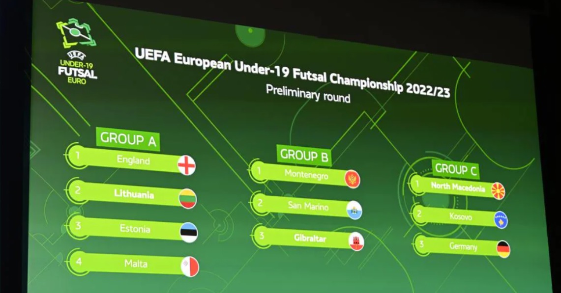 UEFA European Under-19 Futsal Championship preliminary and main round draws