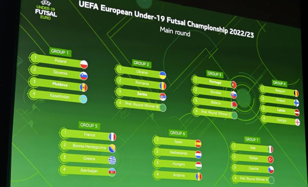 UEFA European Under-19 Futsal Championship preliminary and main round draws