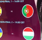 UEFA Women’s Futsal EURO