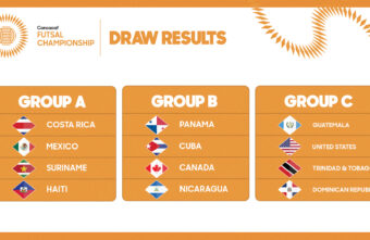2024 Concacaf Futsal Championship: Unveiling Groups and Schedule