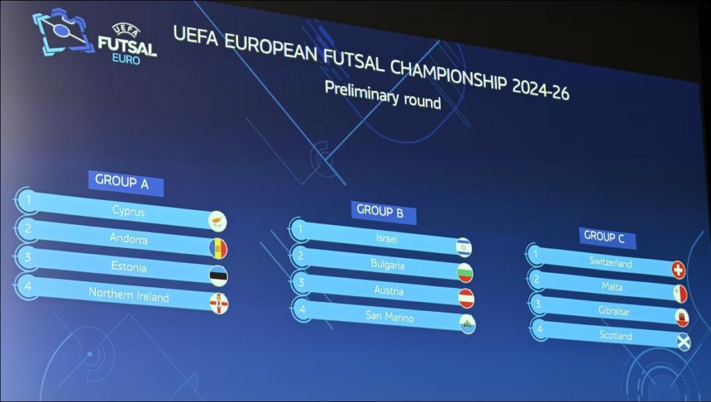 The Road to UEFA Futsal EURO 2026 Begins with Preliminary Round