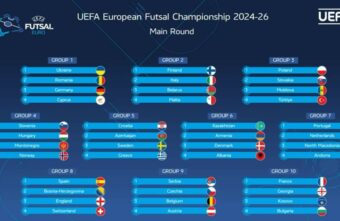 Futsal EURO 2026 Main Round Draw: Groups Announced