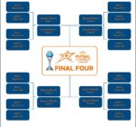 UEFA Futsal
