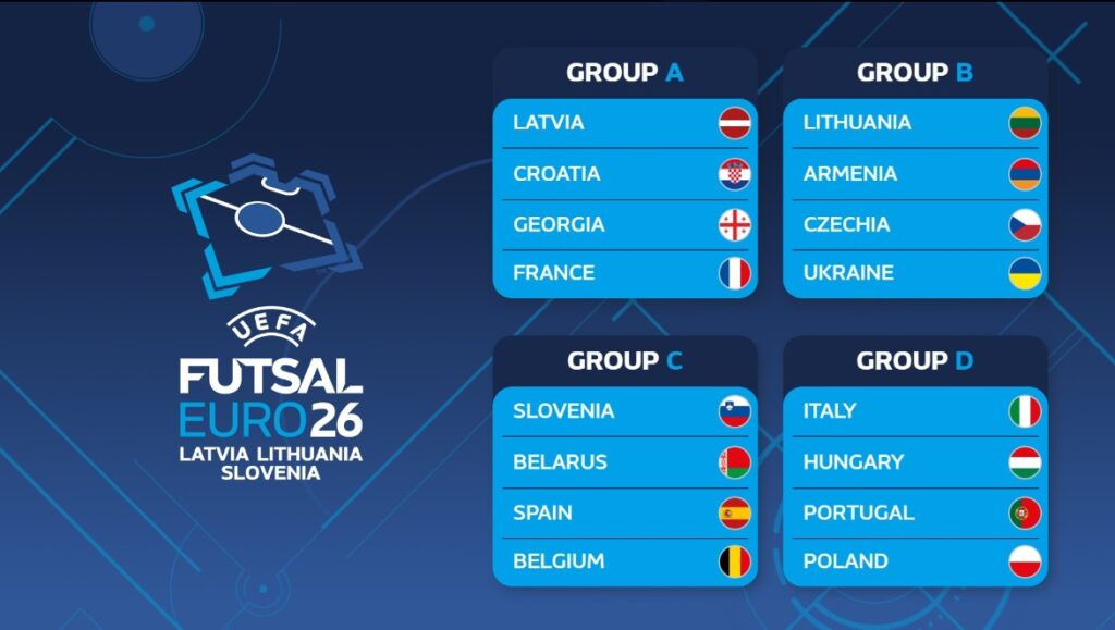 UEFA Futsal EURO 2026 Draw Sets the Stage for a Historic Three-Nation Tournament