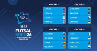 UEFA Futsal EURO 2026 Draw Sets the Stage for a Historic Three-Nation Tournament