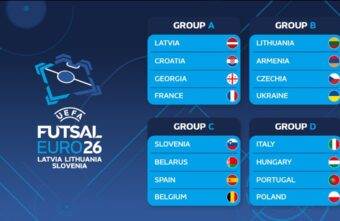 UEFA Futsal EURO 2026 Draw Sets the Stage for a Historic Three-Nation Tournament