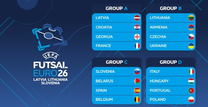 UEFA Futsal EURO 2026 Draw Sets the Stage for a Historic Three-Nation Tournament
