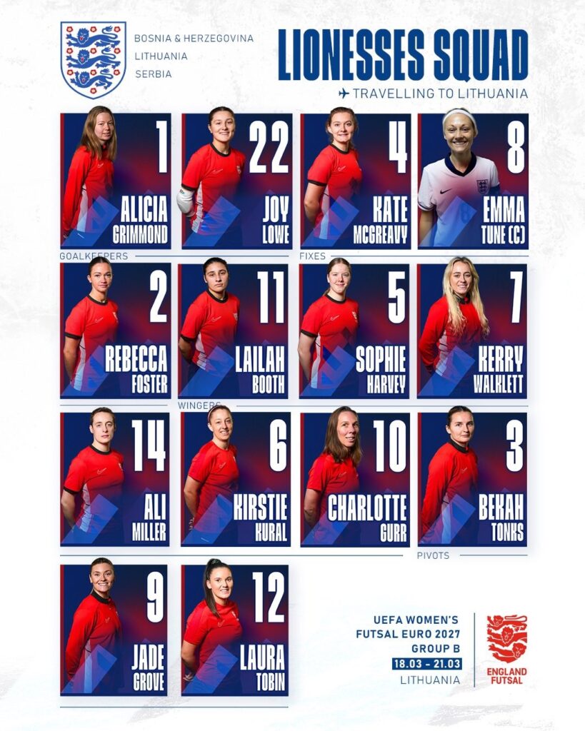 England Women’s Futsal Prepare for Historic Home Fixtures Against Slovakia Ahead of Euro Qualifying Challenge